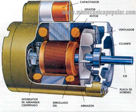 Manutenção em motores elétricos de corrente alternada