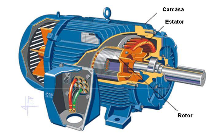 Conserto de motor de indução